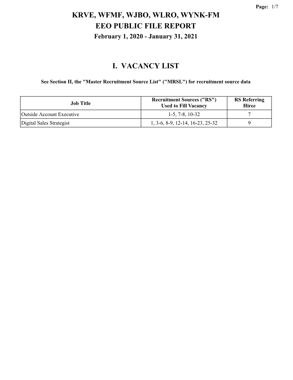 Krve, Wfmf, Wjbo, Wlro, Wynk-Fm Eeo Public File Report I. Vacancy List
