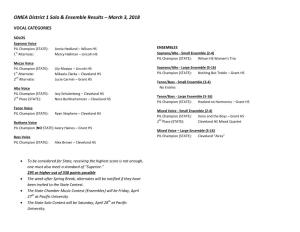OMEA District 1 Solo & Ensemble Results – March 3, 2018