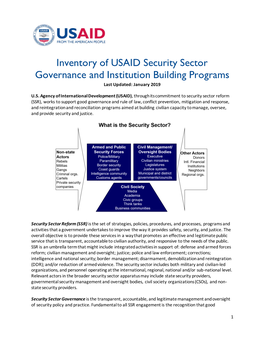 Inventory of USAID Security Sector Governance and Institution Building Programs Last Updated: January 2019