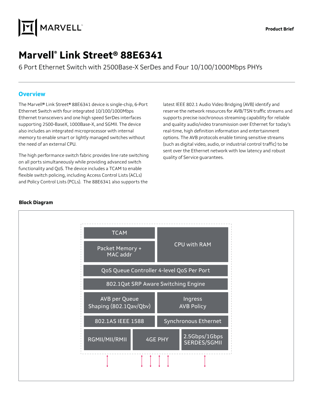 Marvell® Link Street® 88E6341 Product Brief