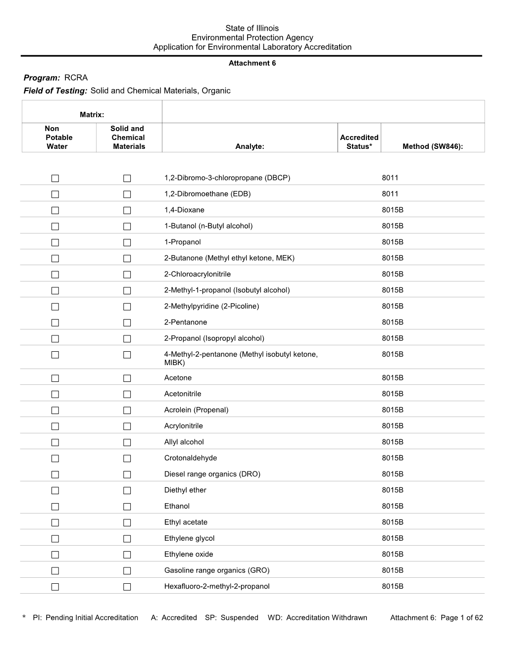 State of Illinois Environmental Protection Agency Application for Environmental Laboratory Accreditation