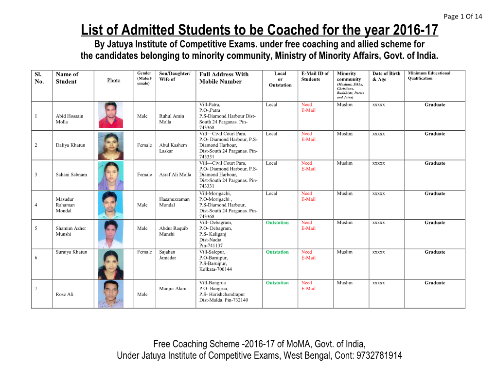 List of Admitted Students to Be Coached for the Year 2016-17 by Jatuya Institute of Competitive Exams