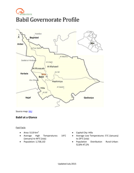Babil Governorate Profile