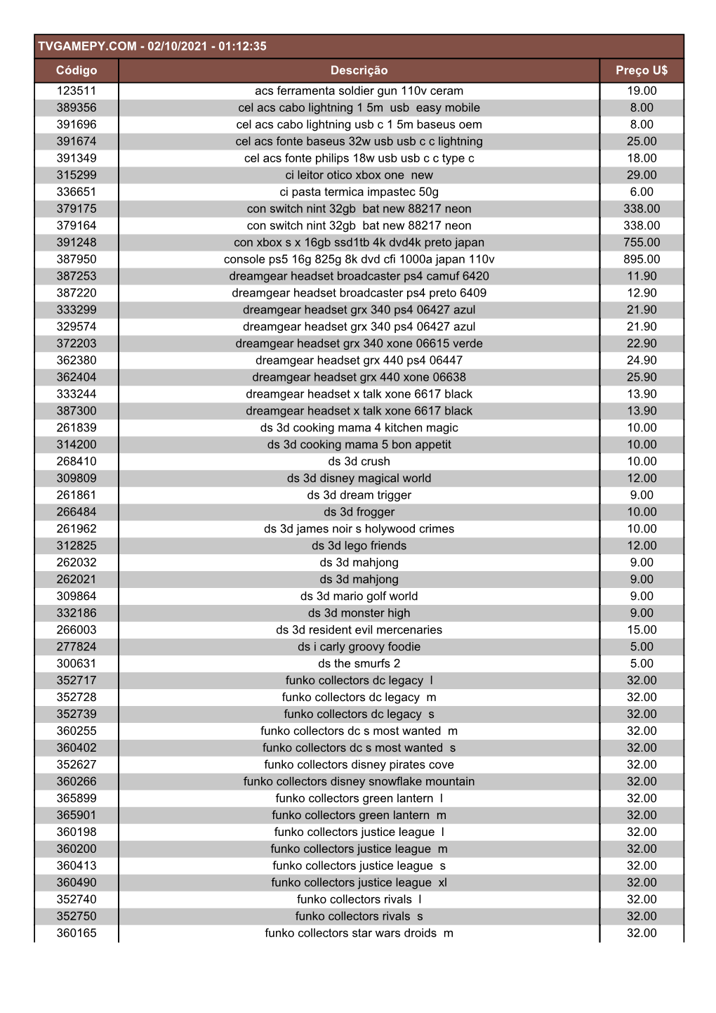 09:24:52 Código Descrição Preço U$ 123511 Acs Ferramenta Soldier Gun