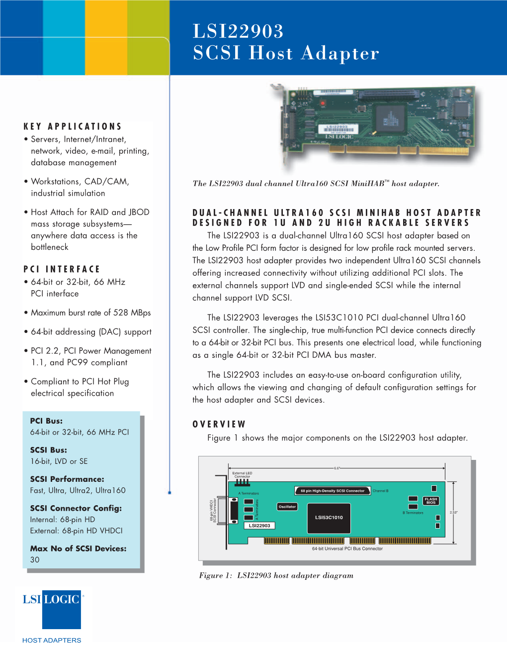 LSI22903 Ultra160 SCSI Mini-HBA Product Brief