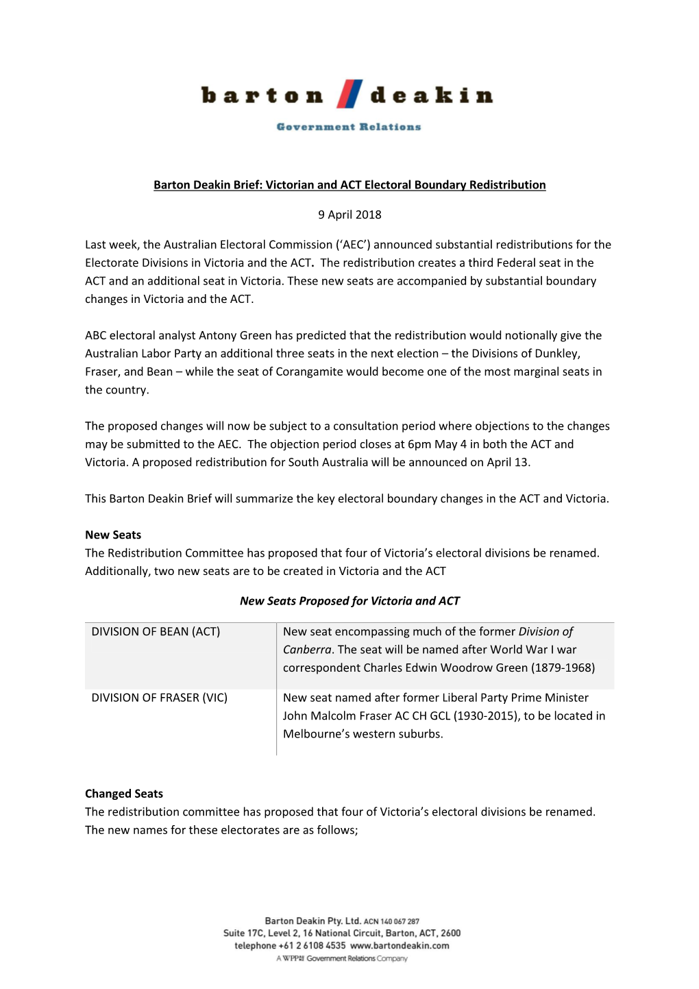 Victorian and ACT Electoral Boundary Redistribution