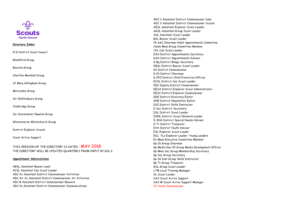 Directory Index N D District Scout Council Blandford Group Bourton