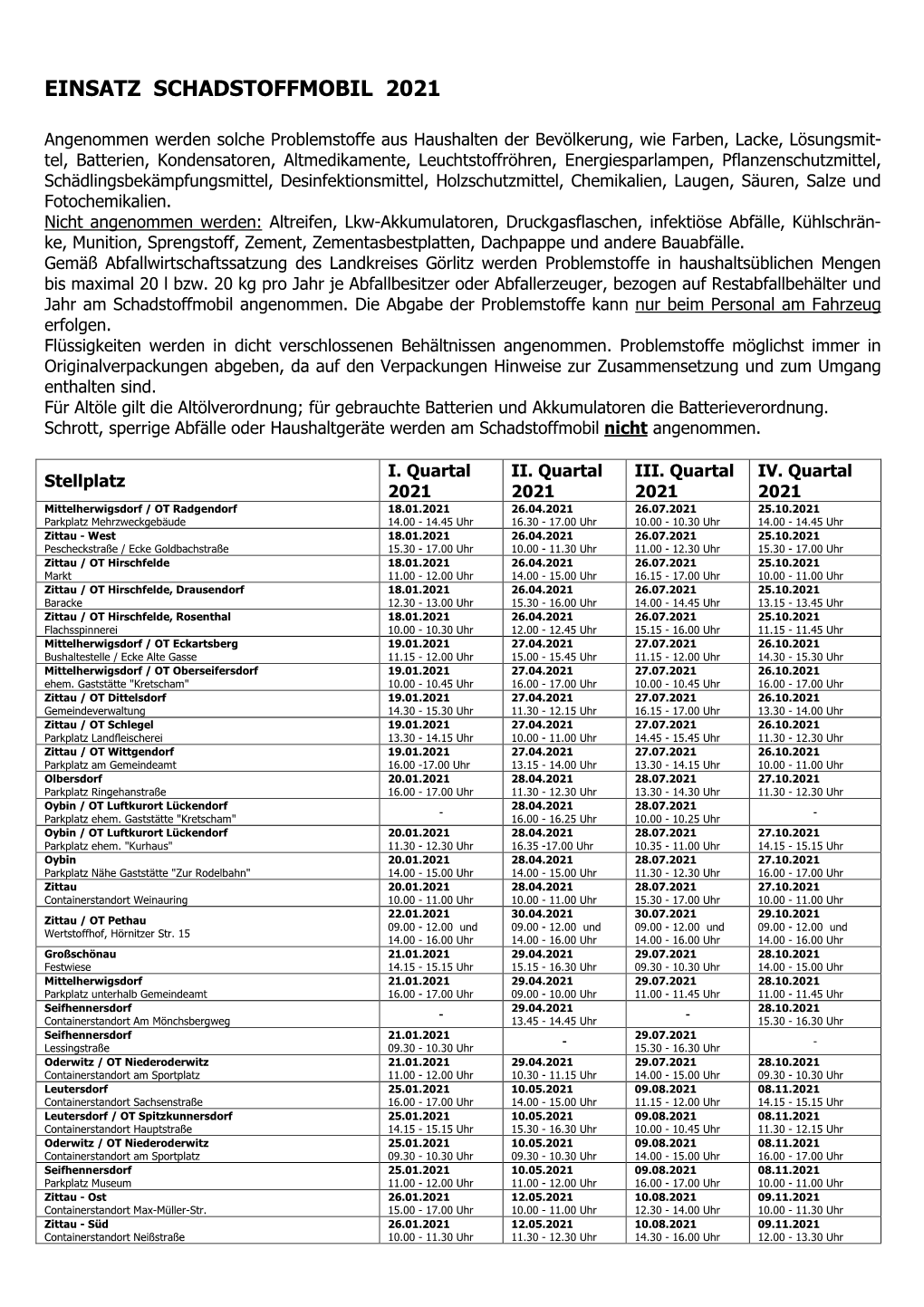 Schadstoffmobil 2021 (PDF)