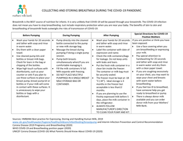 Collecting and Storing Breastmilk During the COVID Pandemic