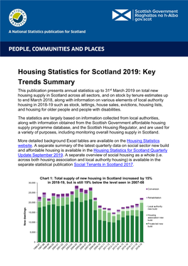 Housing Statistics for Scotland 2019