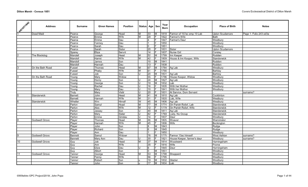 Dilton Marsh - Census 1851 Covers Ecclesiastical District of Dilton Marsh