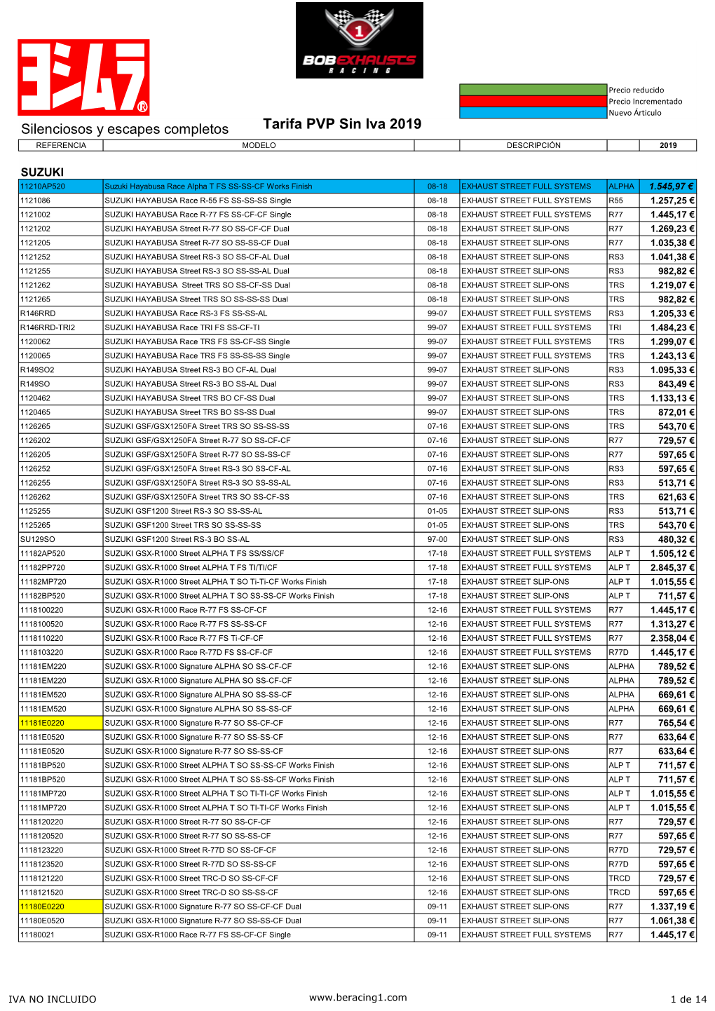 Yoshimura USA Enero 2019.Xlsx