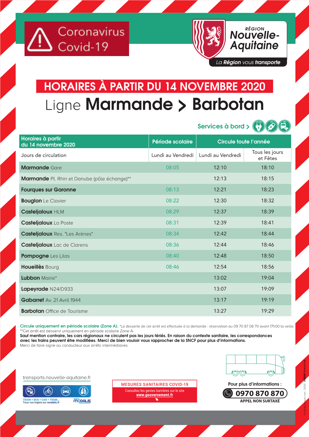 Marmande &gt; Barbotan