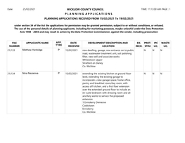 PLANNING APPLICATIONS RECEIVED from 15/02/2021 to 19/02/2021