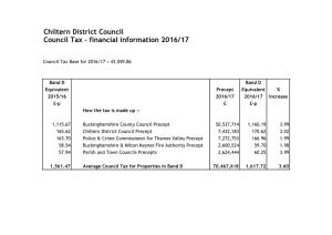 Chiltern District Council Council Tax - Financial Information 2016/17