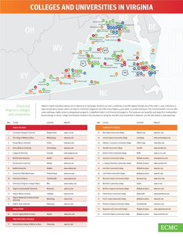 Map of Virginia Colleges & Universities