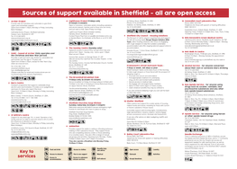 Here Is Extensive Provision of NEX in Sheffield, at Both 9.00Am-5.00Pm (Open Until 7.00Pm Thursdays)