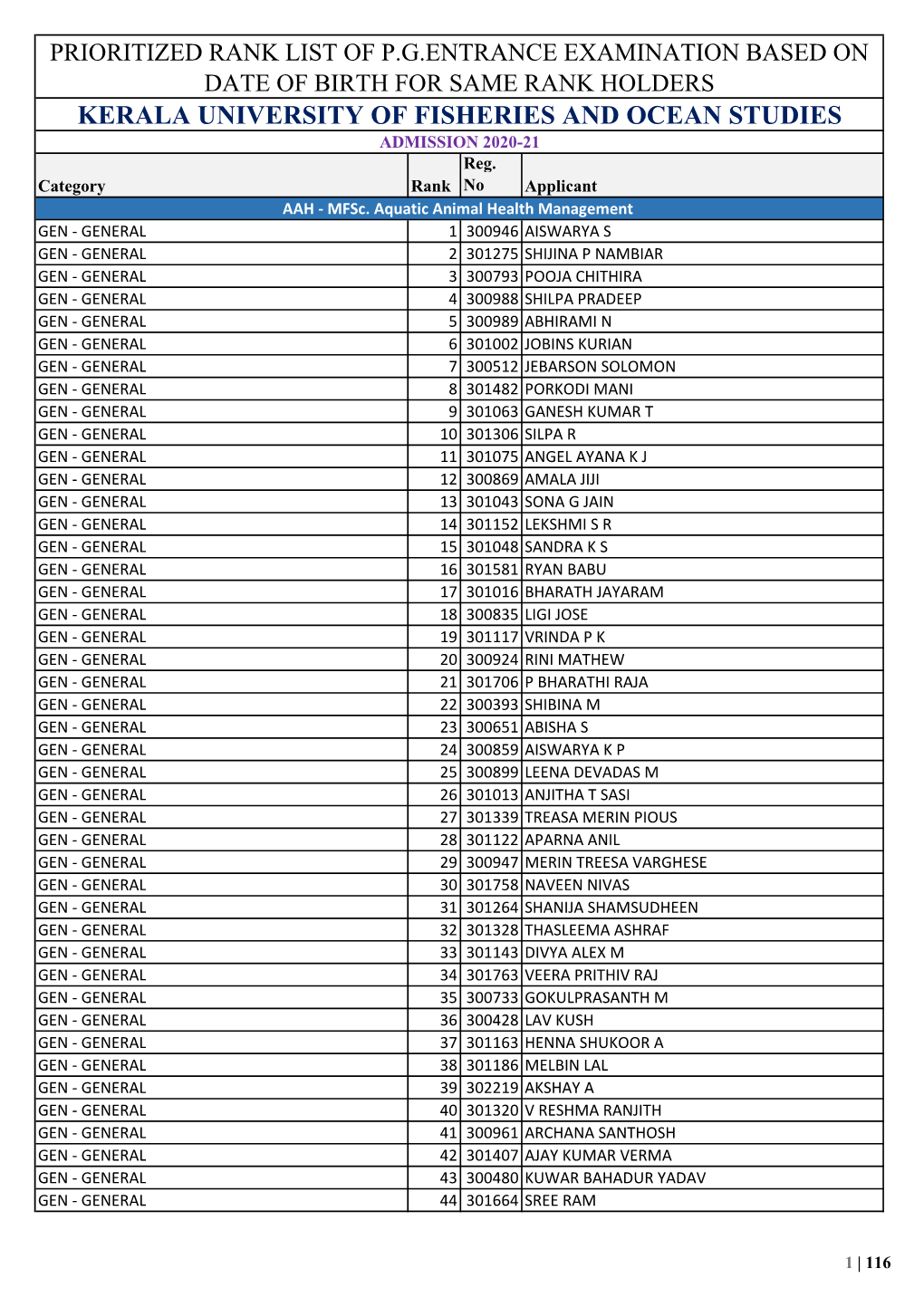 KERALA UNIVERSITY of FISHERIES and OCEAN STUDIES ADMISSION 2020-21 Reg