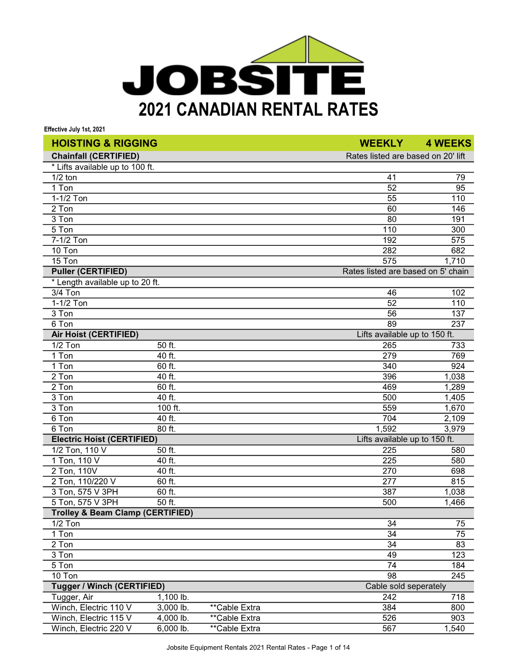 2021 Master Rate Card July 1St.Xlsx