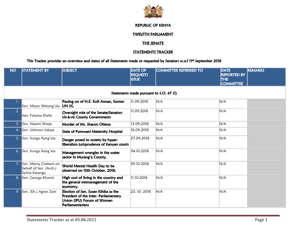 Statements Tracker As at 05.08.2021 Page 1