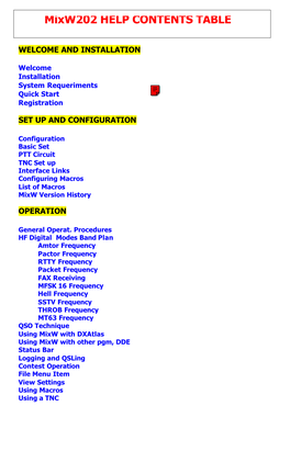 Mixw202 HELP CONTENTS TABLE