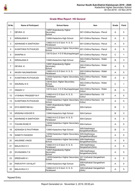 Kannur South Sub-District Kalolsavam 2019 - 2020 Kadachira Higher Secondary School 30 Oct 2019 - 03 Nov 2019