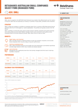 Asx: Smll Betashares Australian Small Companies