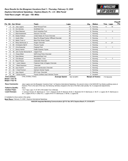 Race Results for the Bluegreen Vacations Duel 1