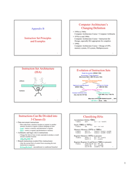 (ISA) Evolution of Instruction Sets Instructions