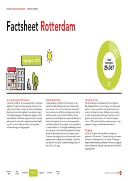 Factsheet Rotterdam Factsheet Rotterdam