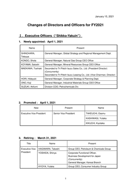 Changes of Directors and Officers for FY2021(158KB)