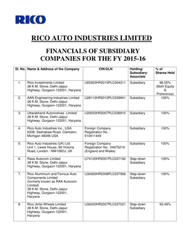 Rico Auto Industries Limited