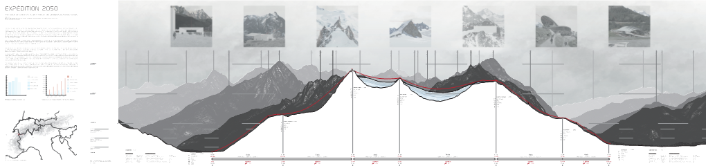 Une Ligne De Câble À La Découverte Des Derniers Glaciers Alpins