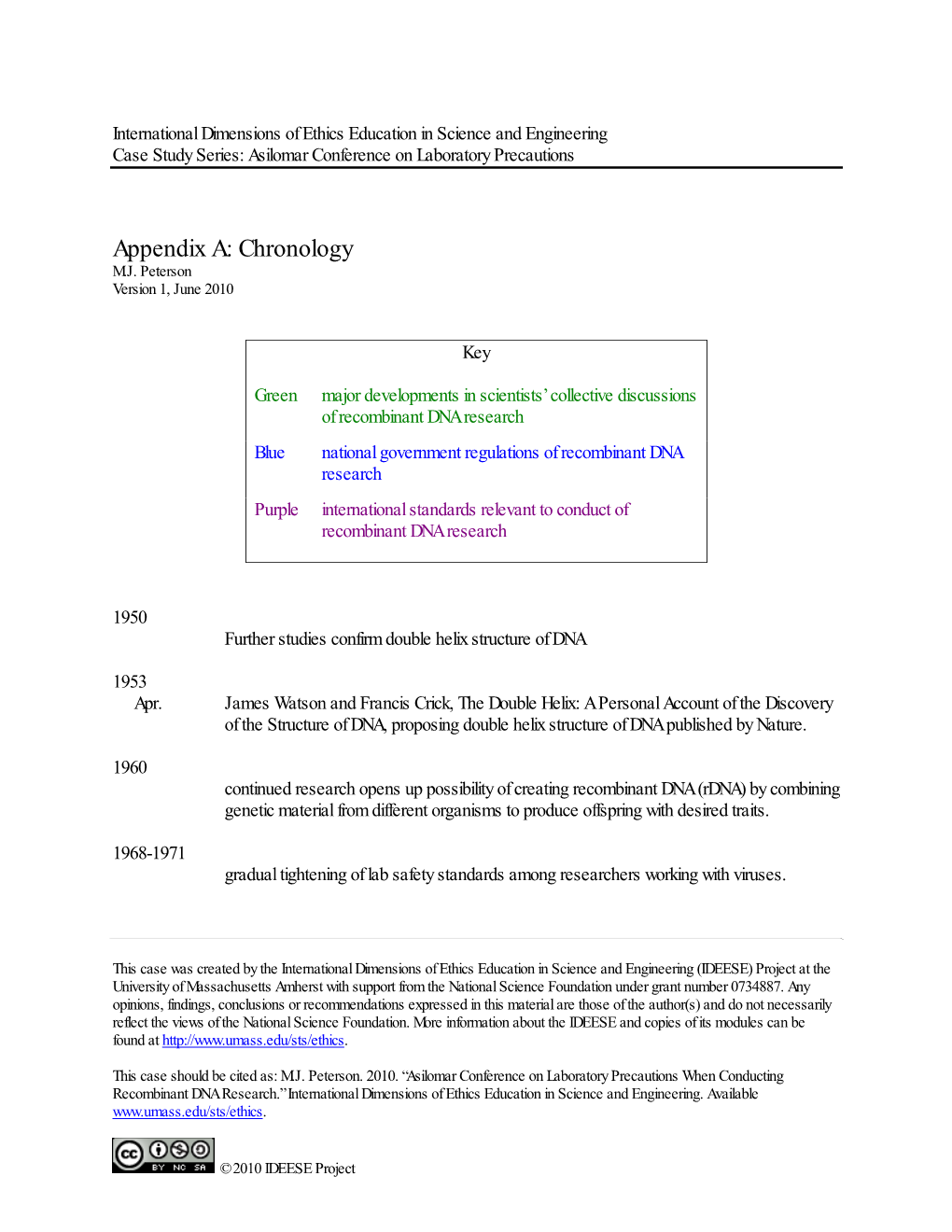 Appendix A: Chronology M.J