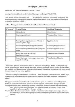 Pharyngeal Consonants