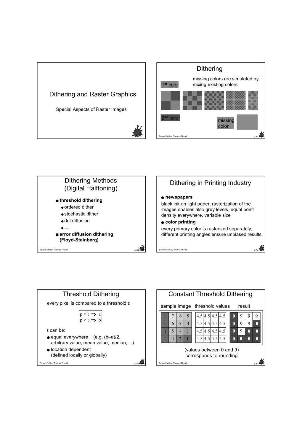 Dithering and Raster Graphics Dithering Dithering Methods (Digital