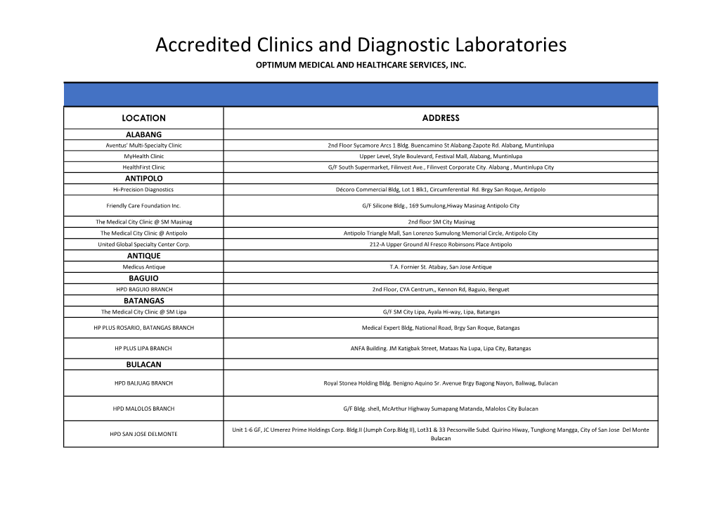 Accredited Clinics and Diagnostic Laboratories OPTIMUM MEDICAL and HEALTHCARE SERVICES, INC