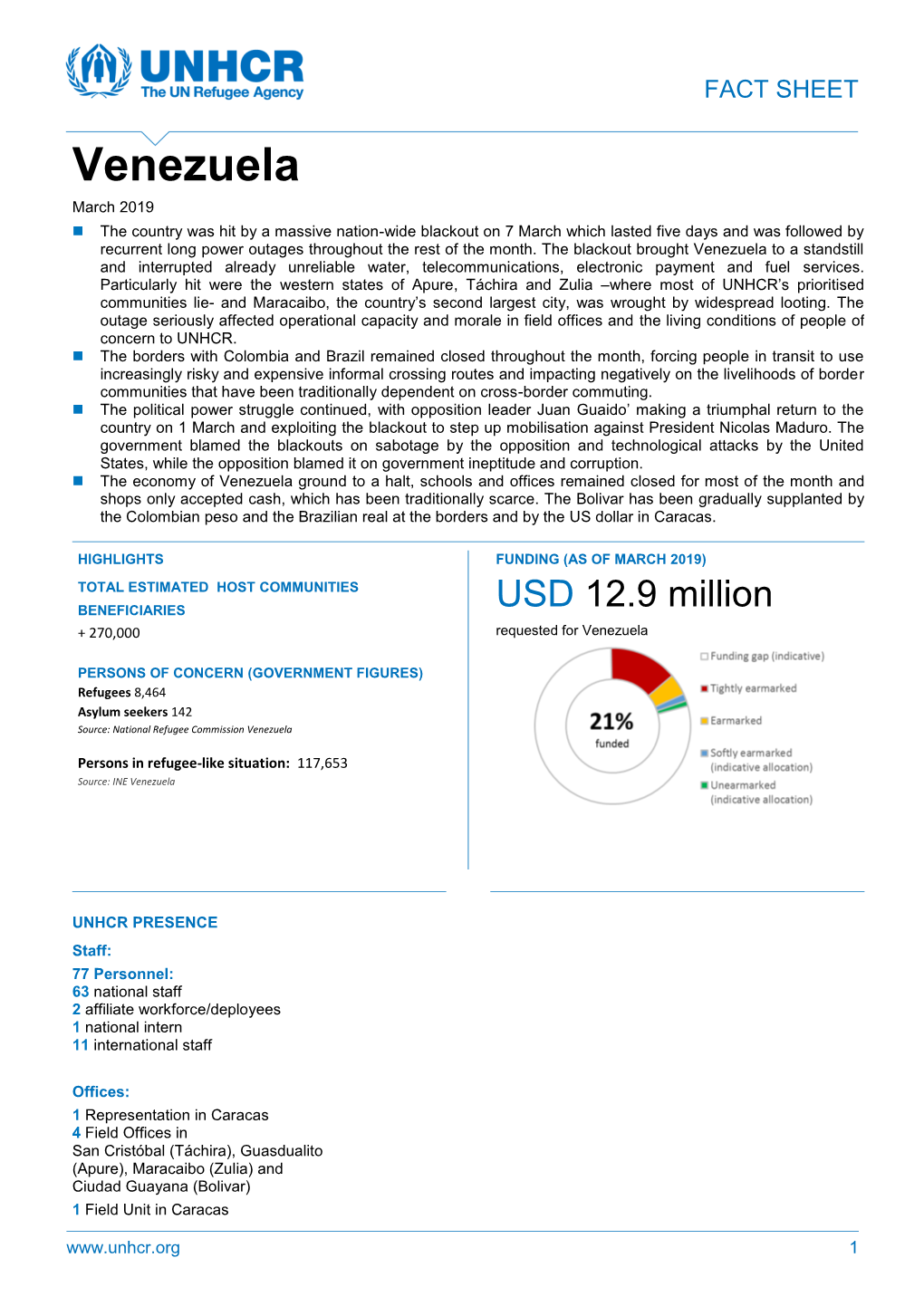 Fact Sheet UNHCR Venezuela