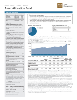 Asset Allocation Fund (Administrator, Institutional)