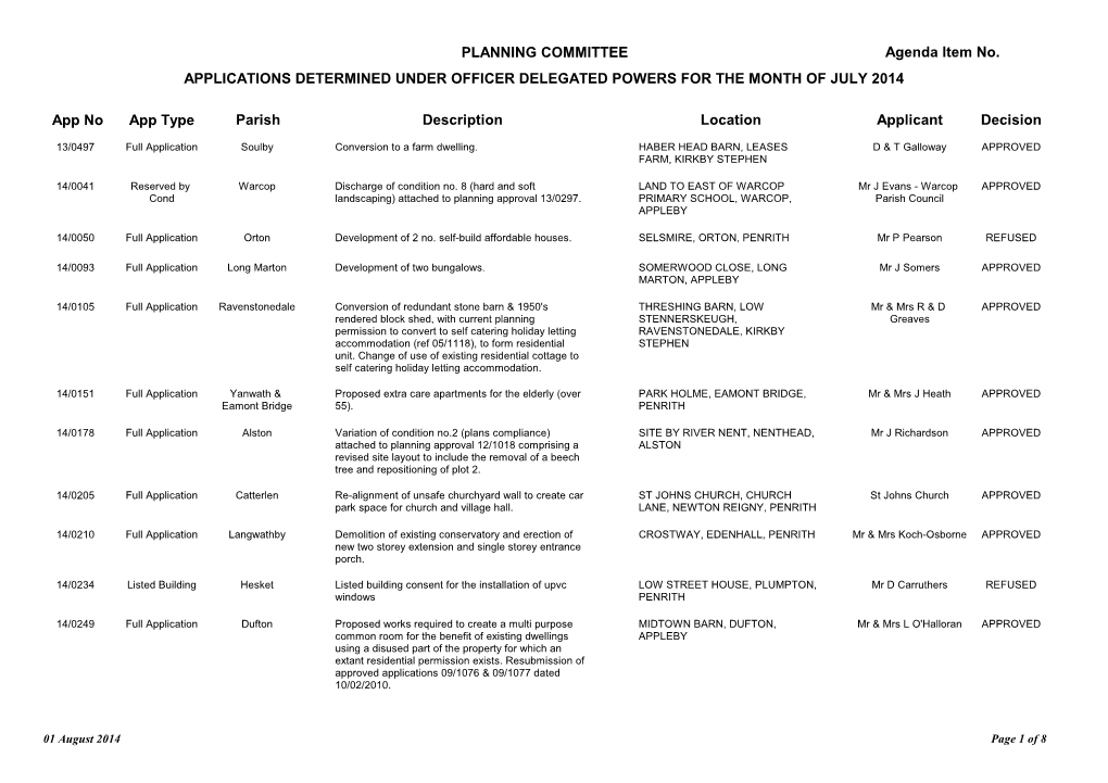 Planning Committee Minutes: 14 August 2014