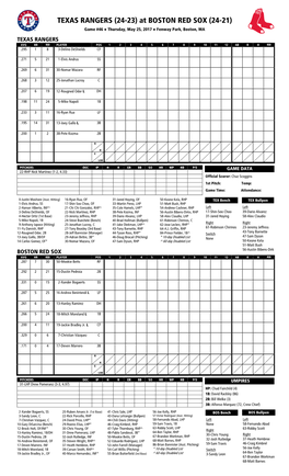 Today's Starting Lineups