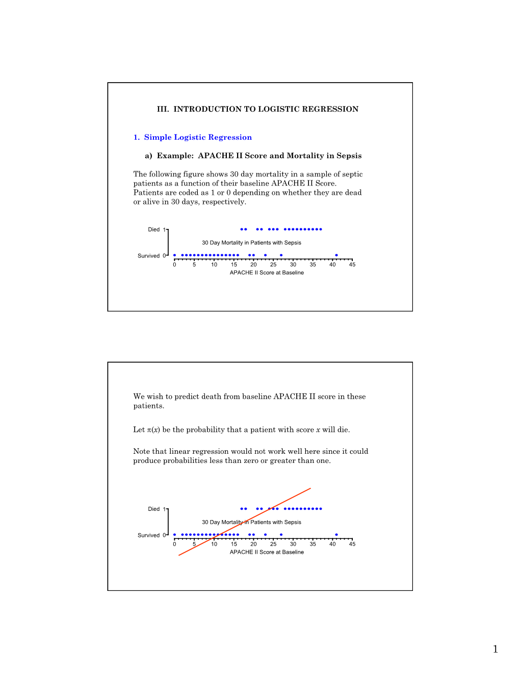 III. INTRODUCTION to LOGISTIC REGRESSION 1. Simple Logistic