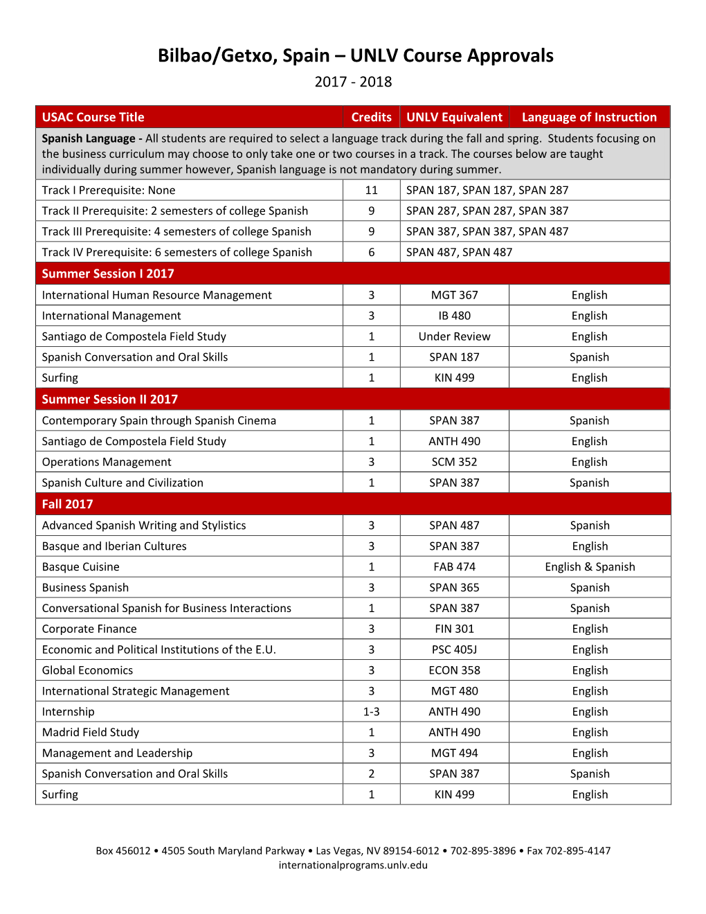 Bilbao/Getxo, Spain – UNLV Course Approvals 2017 - 2018