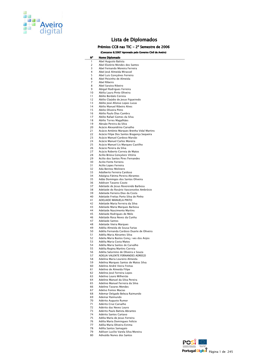 Lista Diplomados