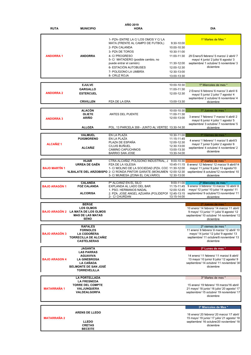 RUTAS Y HORARIOS Pto. Limpio 2019