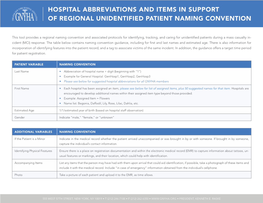 Hospital Abbreviations and Items in Support of Regional Unidentified Patient Naming Convention