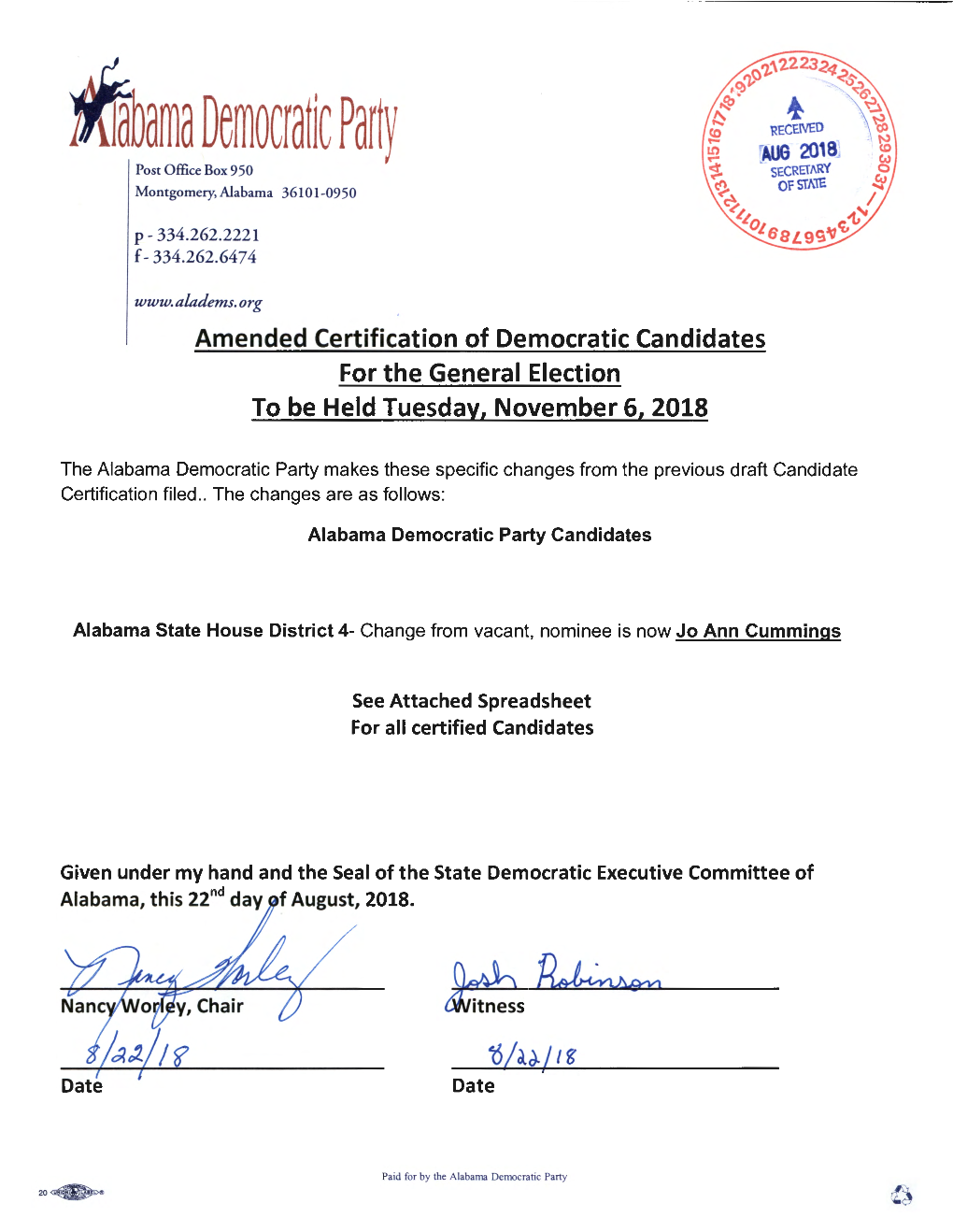 Certification of Candidates