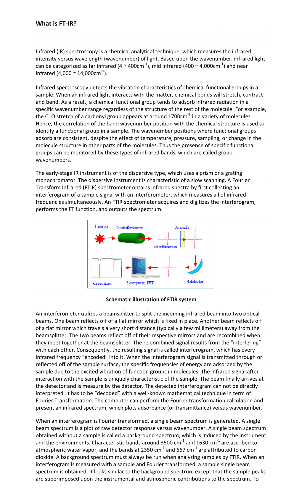 What-Is -Ft-Ir.Pdf