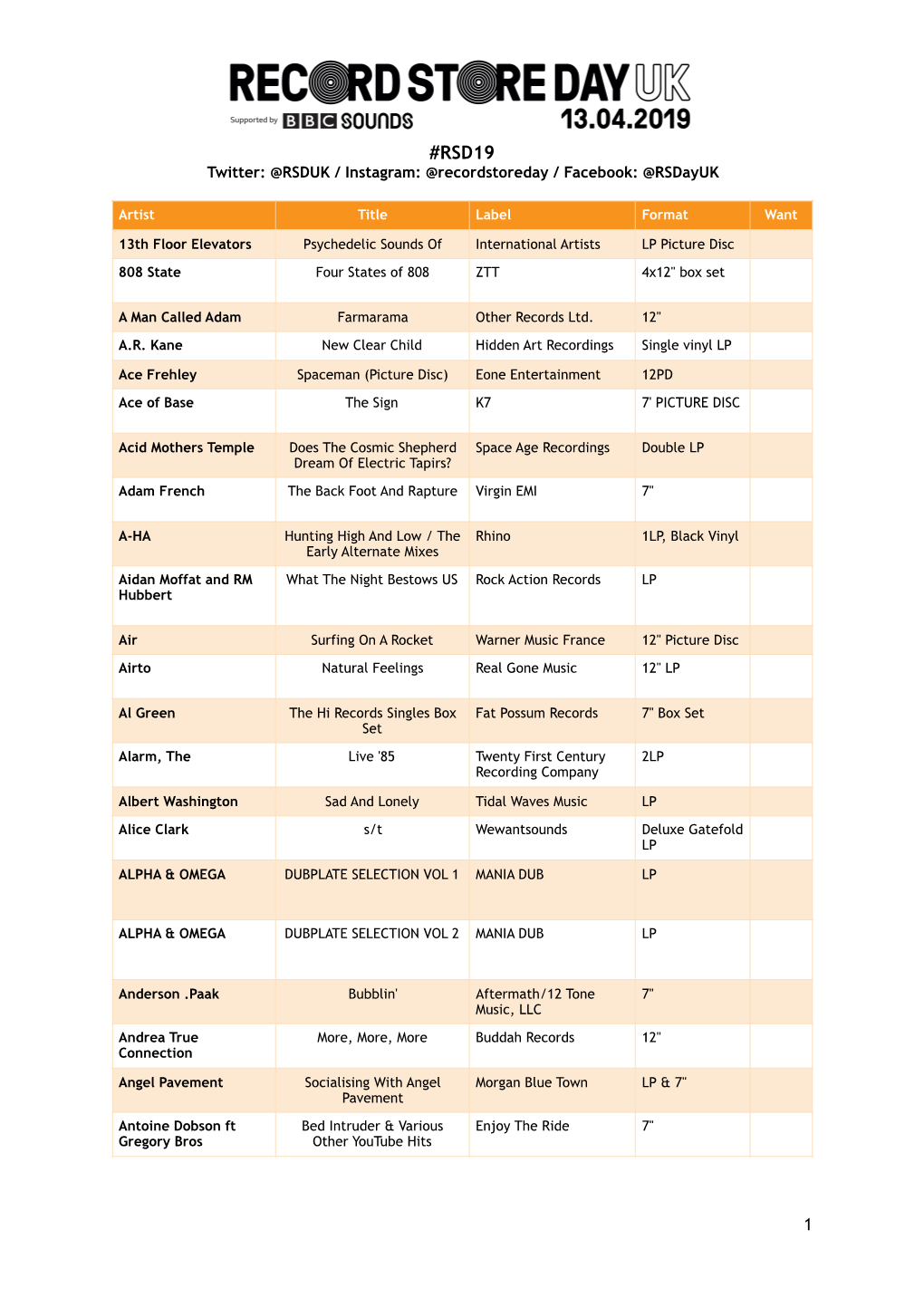 RSD19 Releases PRINTABLE 27.02.19