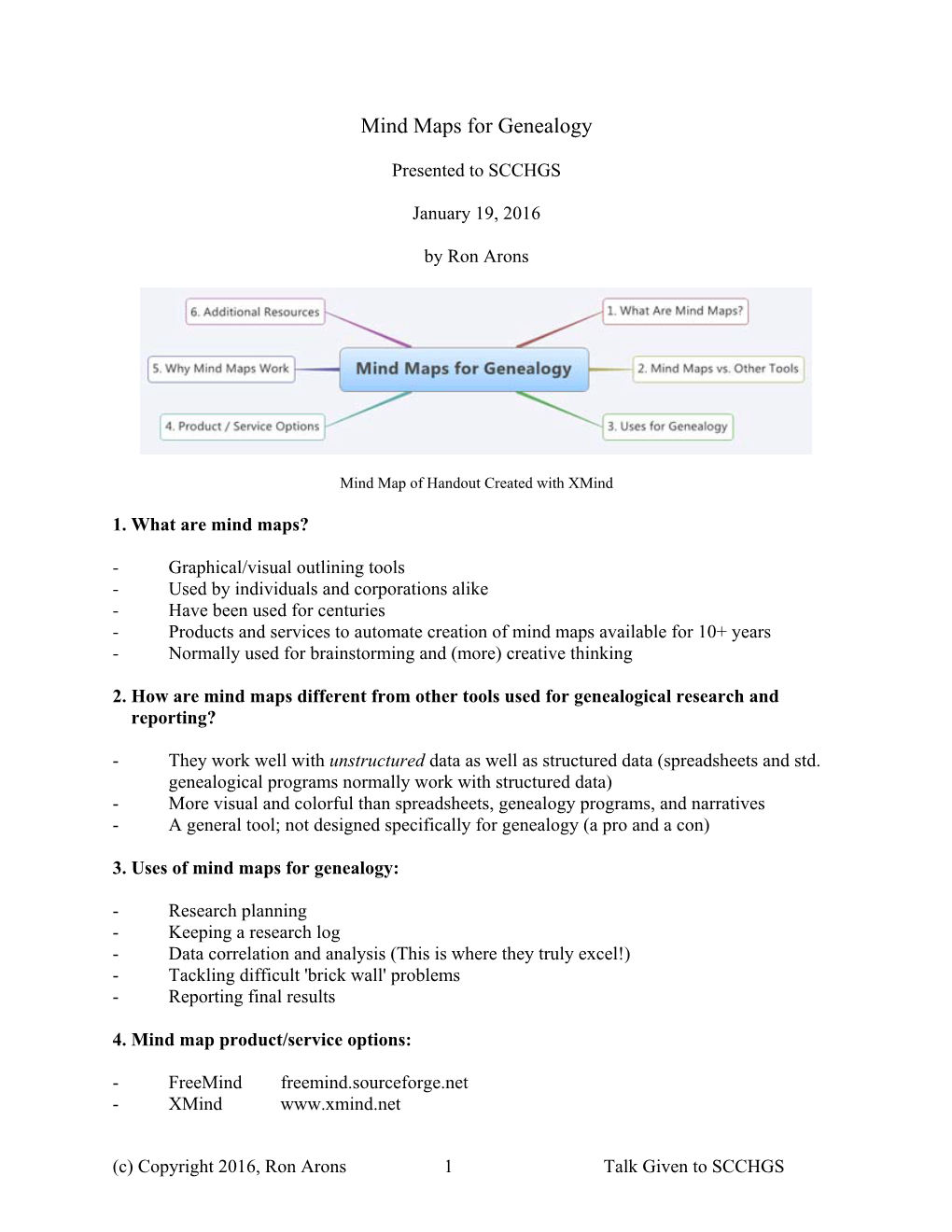 Mind Maps for Genealogy